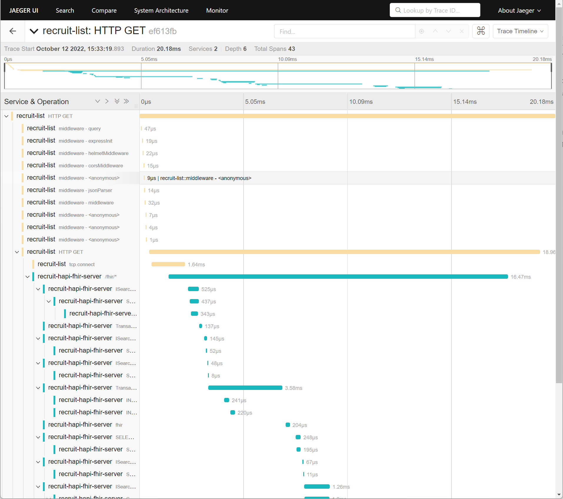 Jaeger Trace timeline for interacting with the screening list